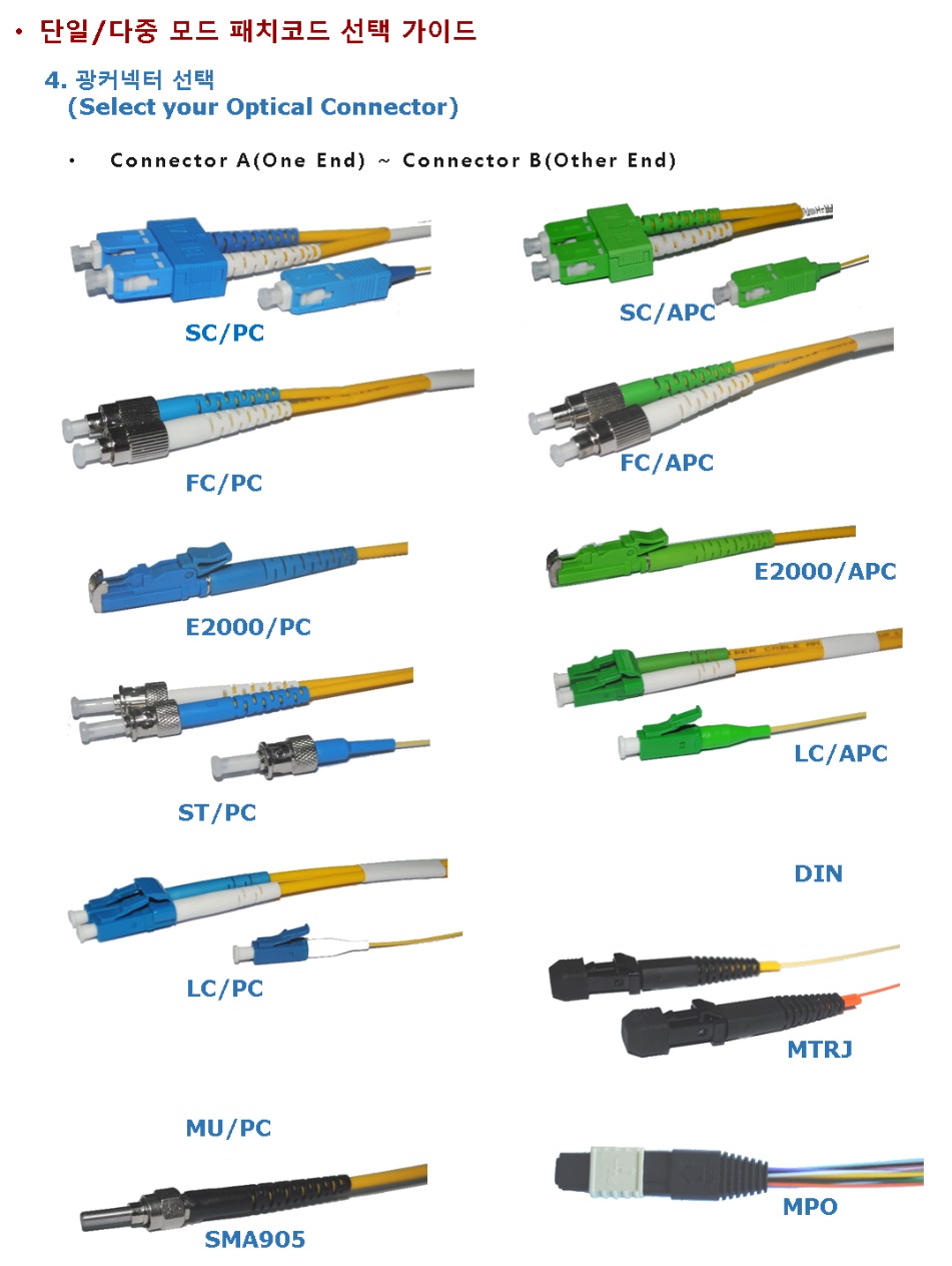 제목이 들어갑니다