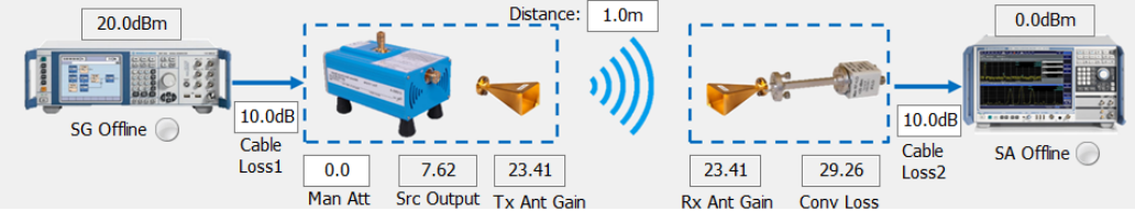 제목이 들어갑니다