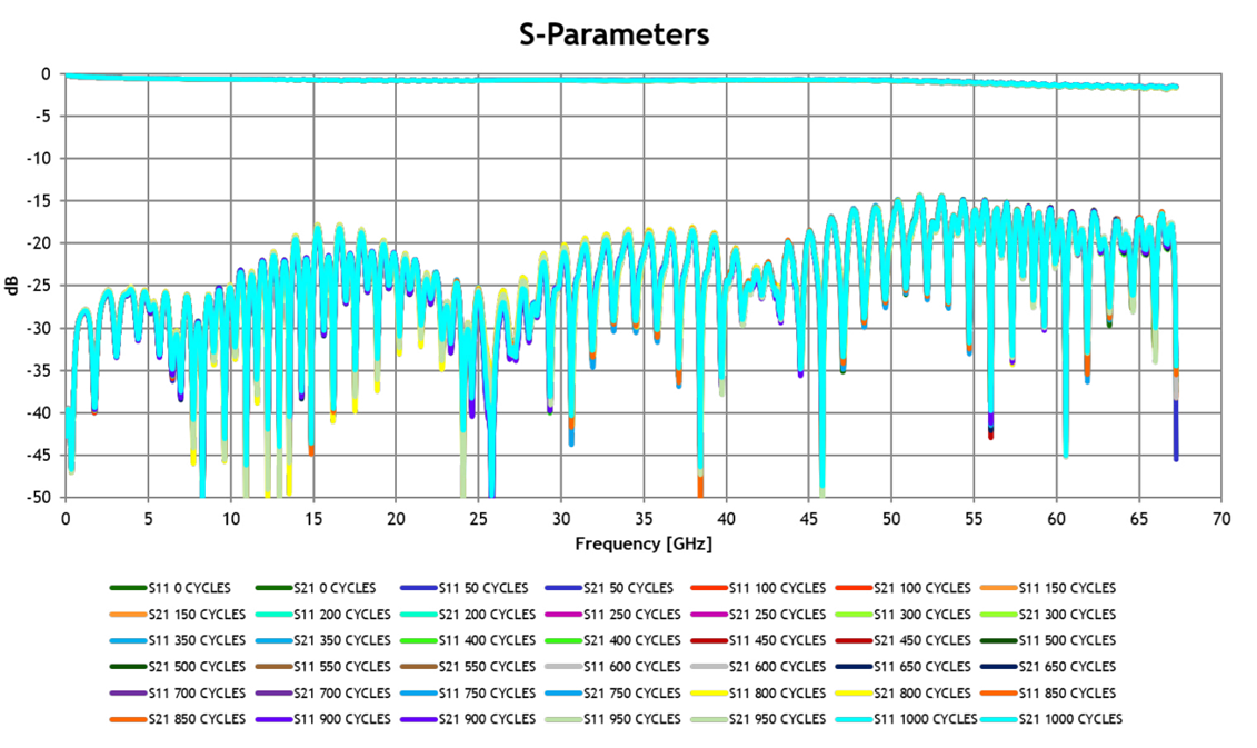 제목이 들어갑니다