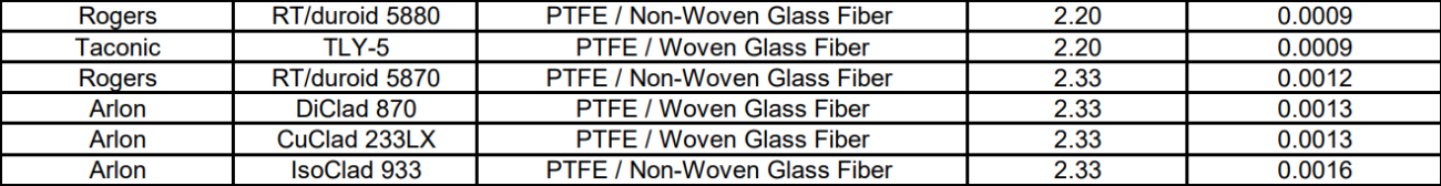 제목이 들어갑니다