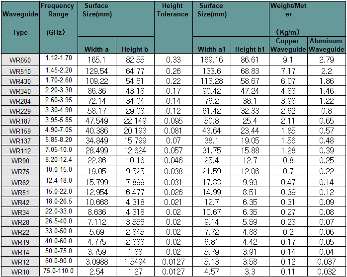 제목이 들어갑니다
